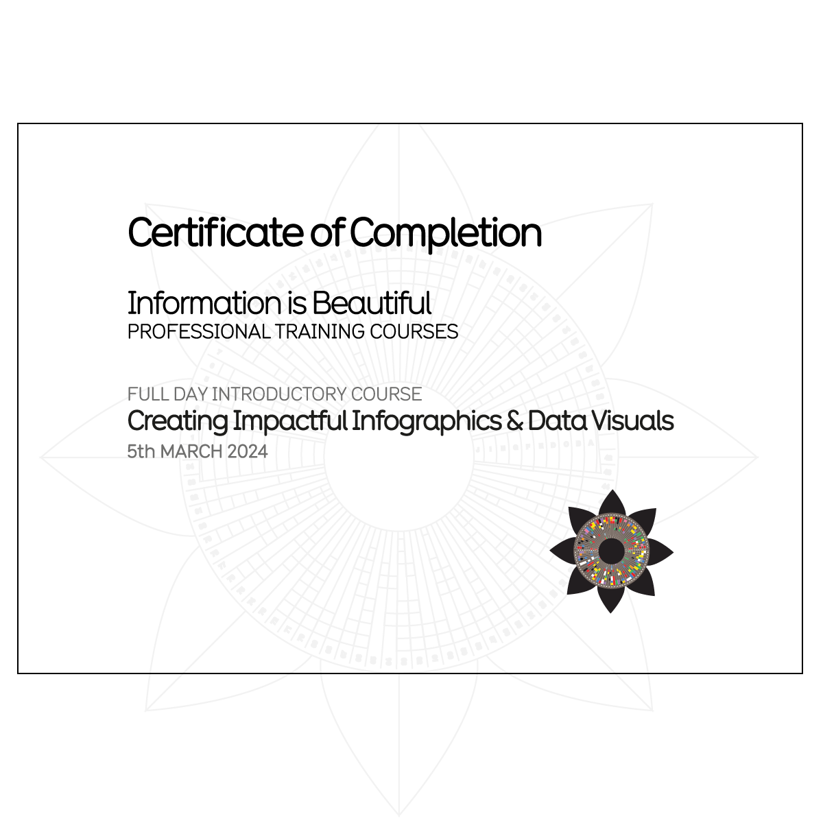 IIBWAB - Certificate of Completion