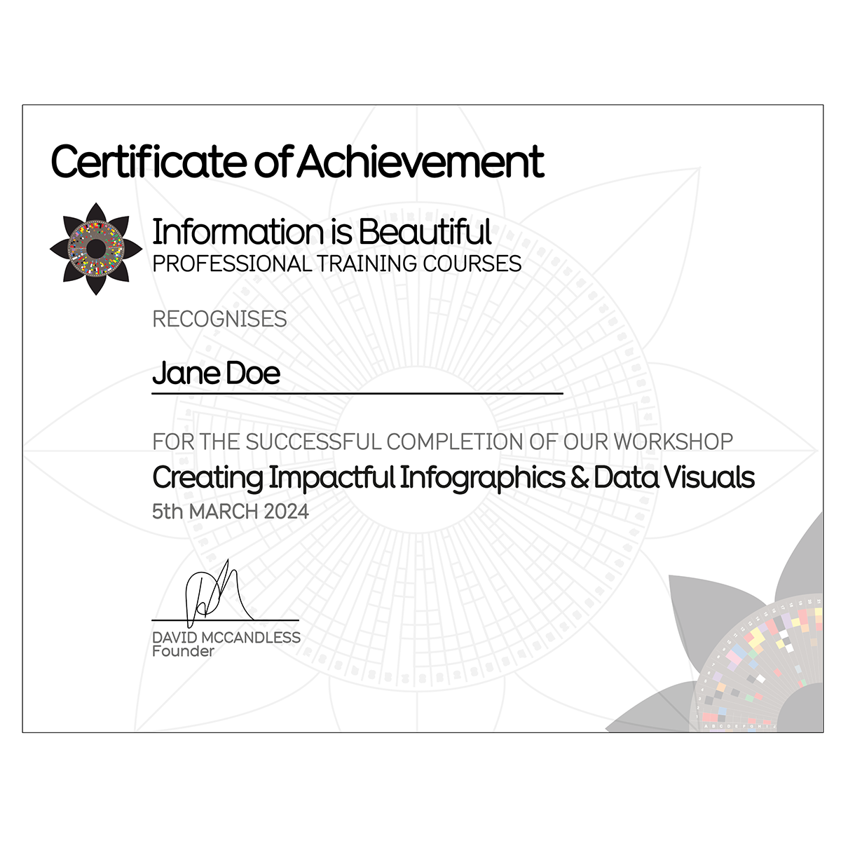 Information is Beautiful Workshop - Certificate of Achievement